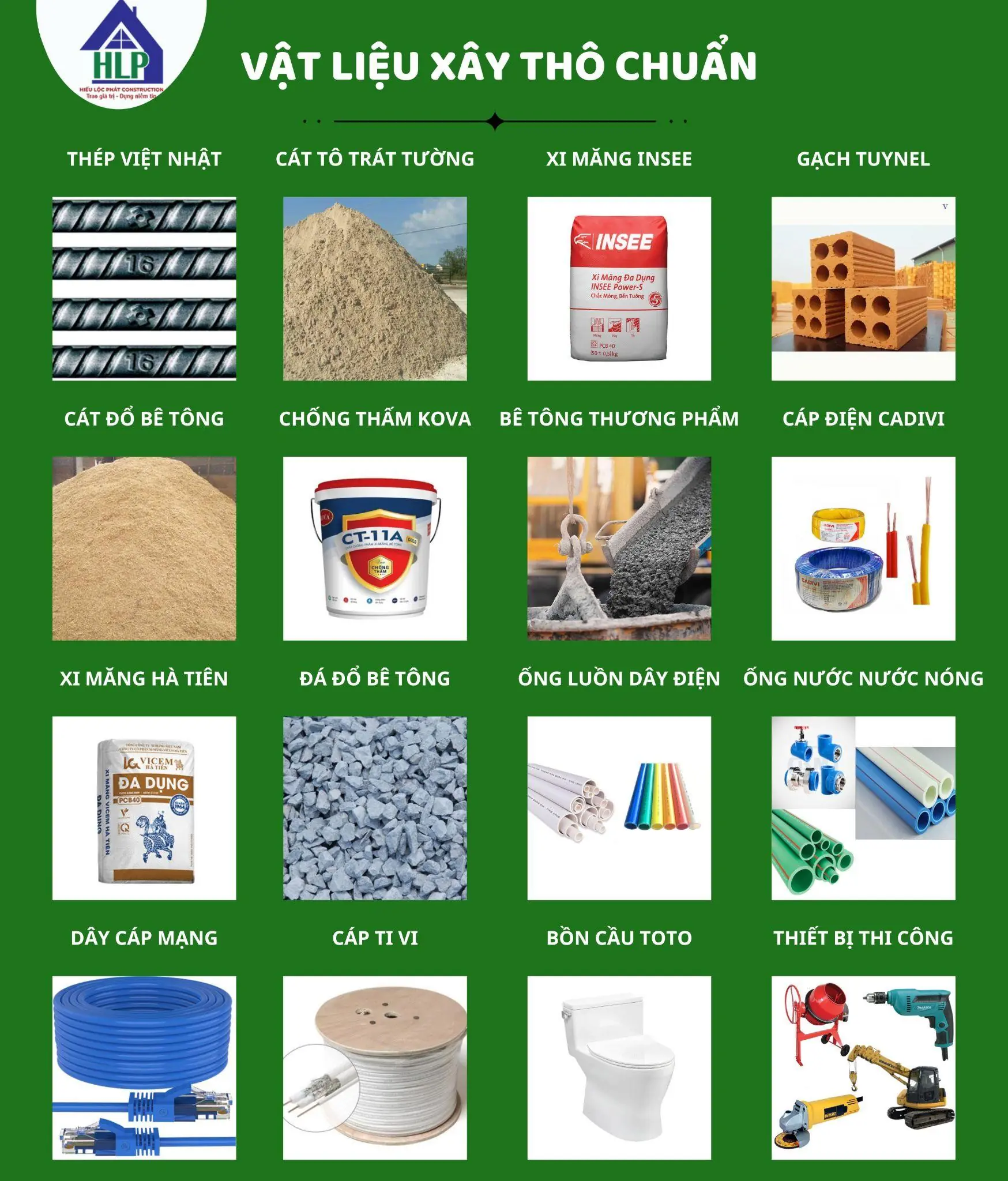 Bảng vật liệu xây nhà phần thô